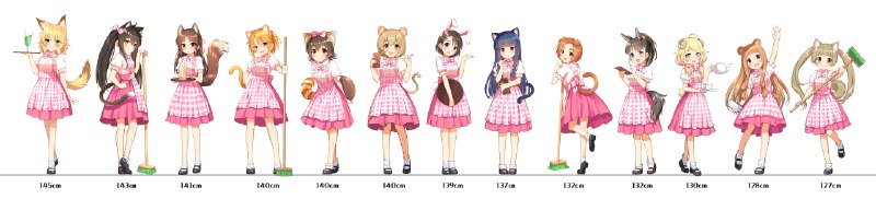  ケモ耳ウエイトレスなU149の子達#アイドルマスターシンデレラガールズ #U149 #アイドルマスターシンデレラガールズU149 #第3芸能課 #アイマス1000users入り #ケモ耳 #ロリ #メイド服 #獣耳