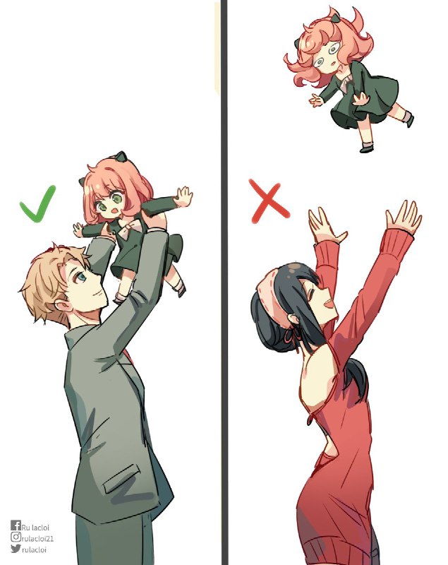 rulacloi (@rulacloi)#SPYxFamily 💖2030 🔁500 💬4