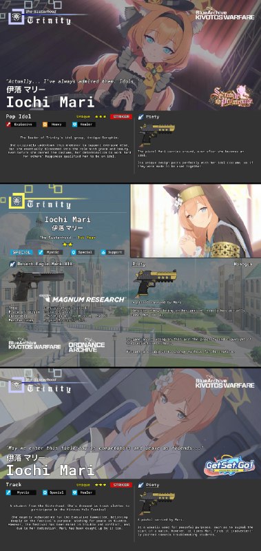 BlueArchive: Kivotos Warfare (@BArchiveWarfare)