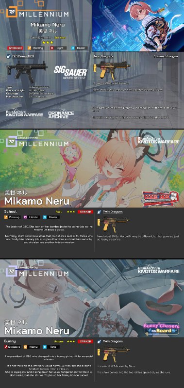 BlueArchive: Kivotos Warfare (@BArchiveWarfare)