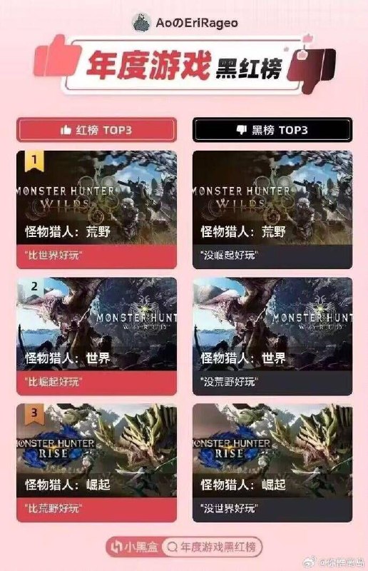 众所周知上一代怪猎才是最好玩的怪猎