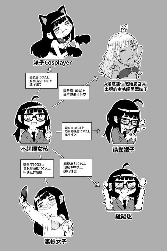 via 習近平
