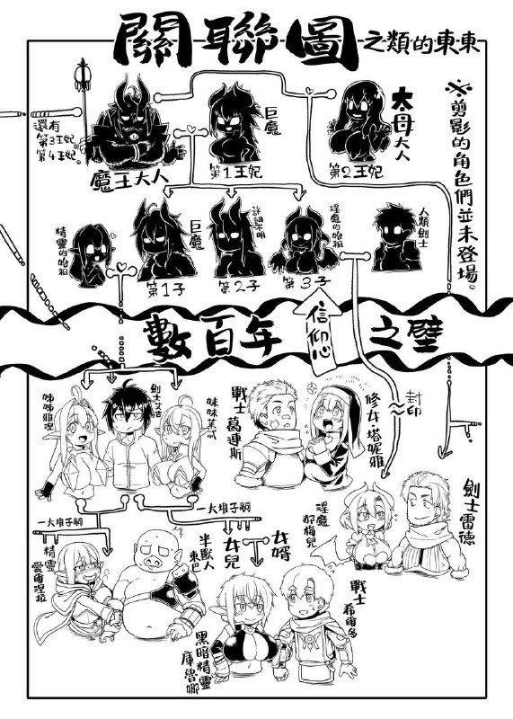 via Day1動物…via Day1動物…