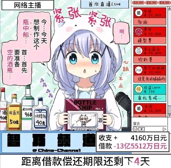 匿名投稿