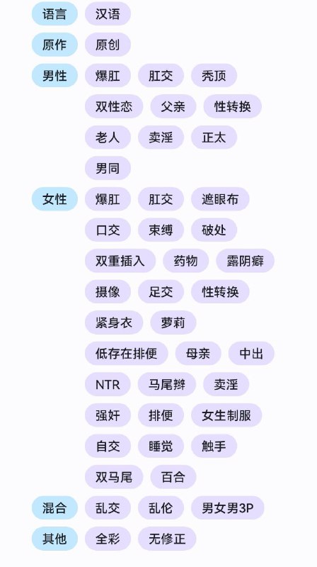 🔞NSFW⚠️ 我看不懂，但我大受震撼by Le
